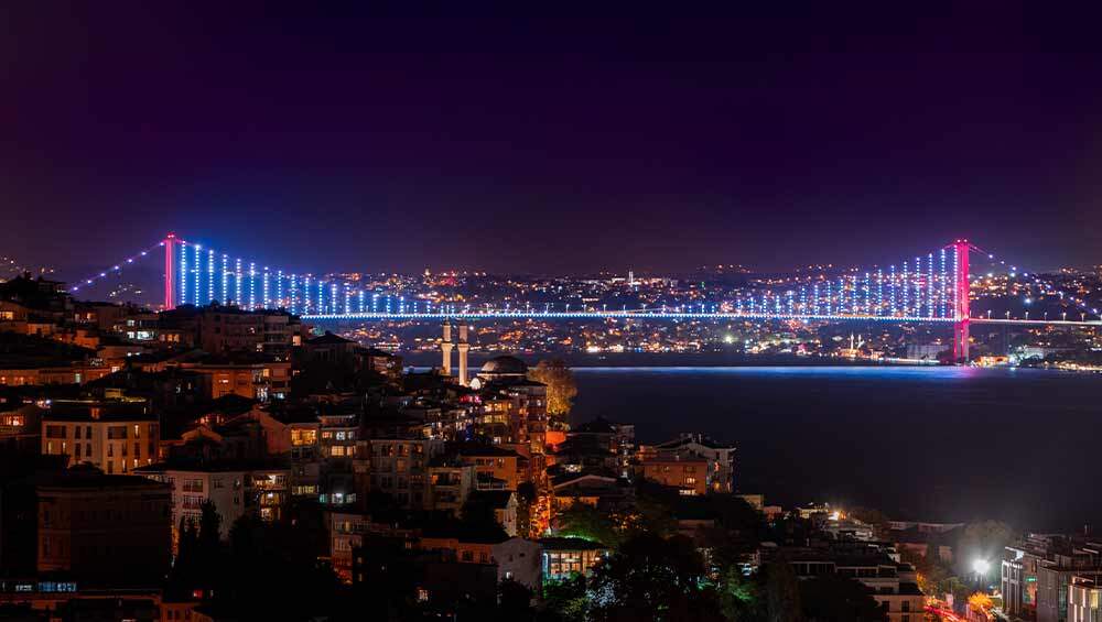İstanbul'un En İyi Doğum Günü Mekanları