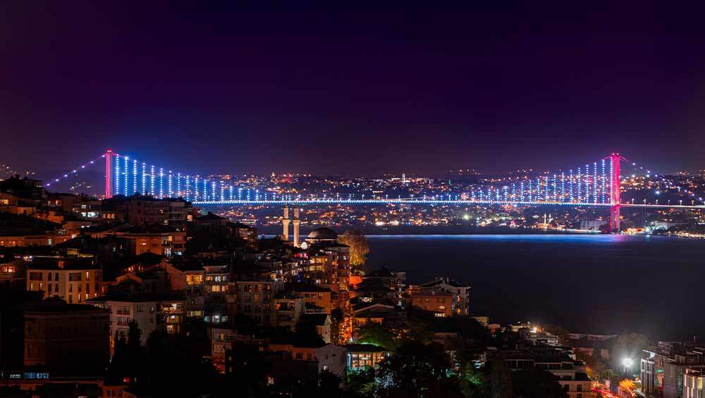 İstanbul'un en iyi 10 doğum günü mekanı İstanbul'un En İyi Doğum Günü Mekanları